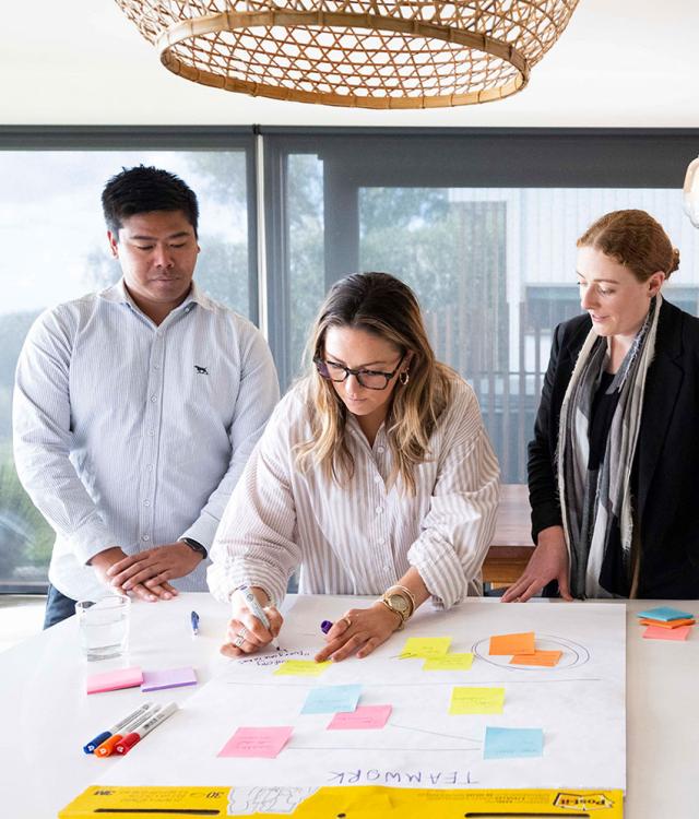 Team communication training and alignment workshops in Geelong